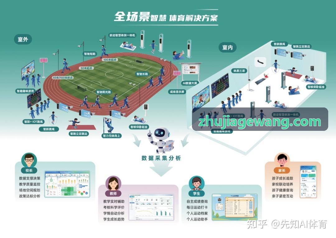 FPGA硬件转码在4K超高清直播中的算力释放