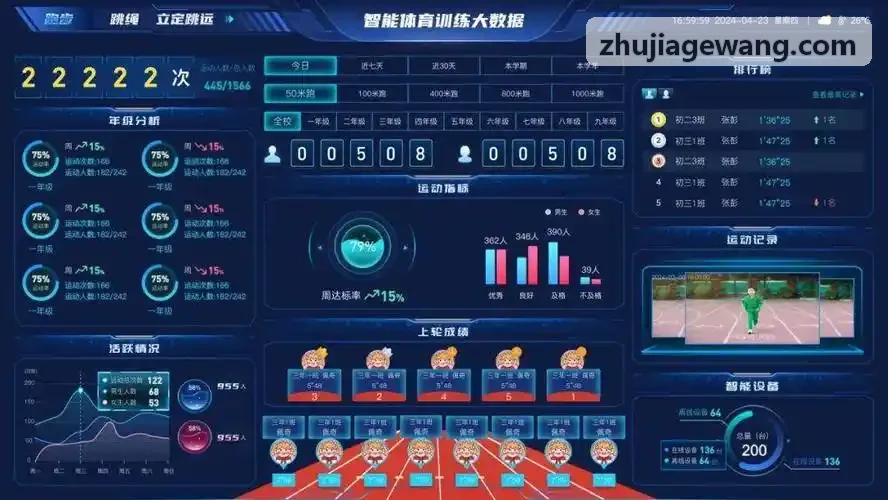 全球CDN流媒体加速网络拓扑图